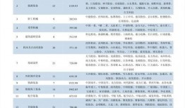 金宝通最新爆料,揭秘行业黑幕，深度解析市场动态